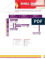 Shell Omala: Industrial Gear Oils