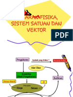 Besaran Satuan Dan Vektor New PDF