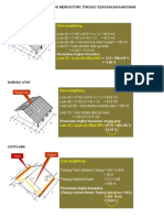 Menghitung Kerusakan Bangunan: Penutup Atap