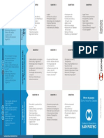 Brochure Telecomunicaciones PDF