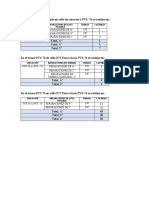 REPARACIONES DE ACOMETIDA POR EXCAVACIÓNB