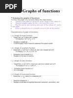 Drawing The Graphs of Functions