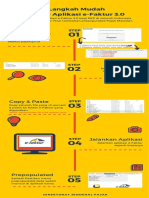 Petunjuk Update Aplikasi E-Faktur 3.0