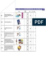 Segmento Arte Ciencia Descanso Juego Activo Manipulativo Papelería PBA Pintura Pintura Líquida Total Datos Total