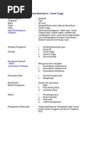 RPH GEOGRAFI TINGKATAN 1