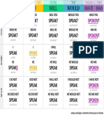 2 - A Fantástica Fórmula para Ser Fluente - INGLÊS PDF