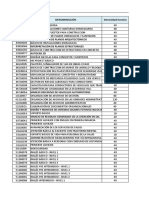 Catalogo de Formacion Complementaria Virtual para Ofertar A Empresas-18 ...