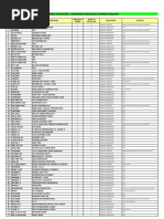 MINIMUM STOCK FLEET SUPPORT - Rev3