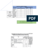 Calculo Directo