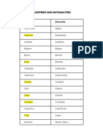 Countries and Nationalities