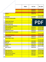 Data Perkembangan Alumni EPS TOPIK 2013