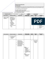 HT2 CoCU 7 Breakfast Production PDF