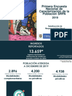 M2. Primera Encuesta Nacional de CaracterizaciÃ N de La PoblaciÃ N Del SRPA - 2019