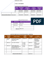 Template Laporan Kebitaraan dan PK SKK 2016 (1)