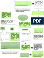 Esquema Geopolitica