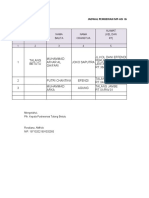 Jadwal Pemberian PMT