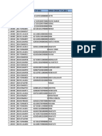 List Data Pokok Mhs Belum Lengkap1