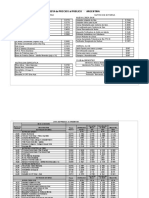 AR_Lista.pdf