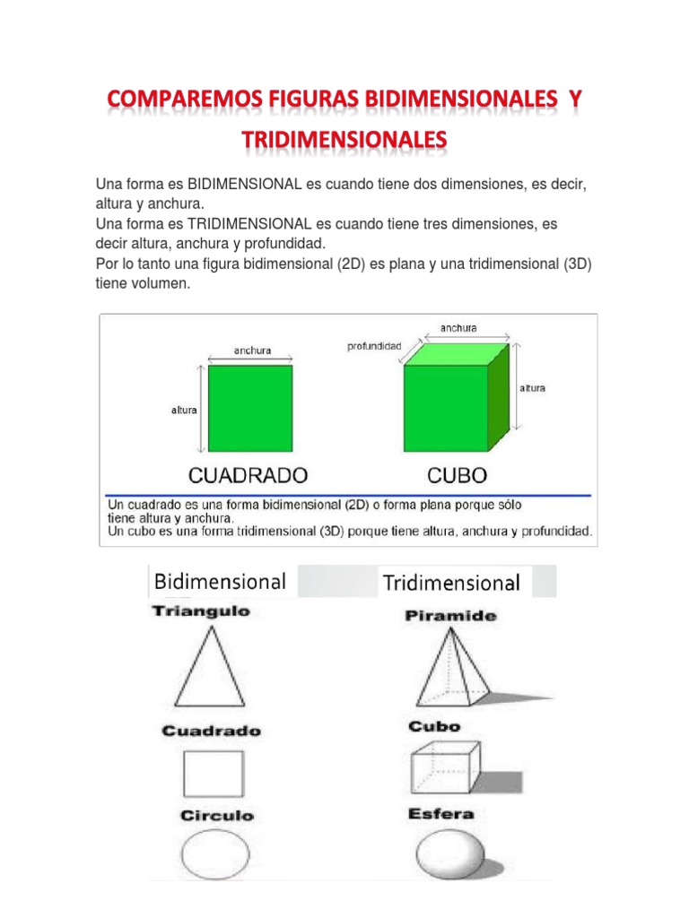 Comparemos Figuras Bidimensionales Y Tridimensionales Pdf Pdf