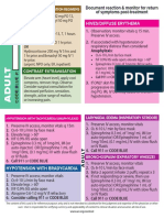 Premedication regimens for allergic reactions