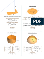 Useful-Formulas.pdf