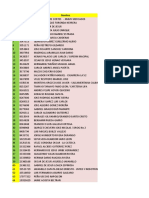 Base de Datos 2