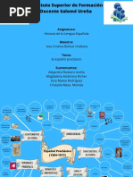 Mapa Menta Del Español Preclasico