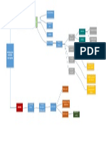 Portafolio Evidencia Plataforma Virtual PDF