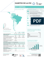 Atlas de La Diabetes de La FID Amerida Del Sur y Central