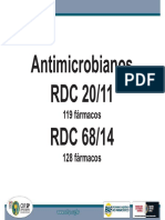 Antimicrobianos RDC 20_11 RDC 68_14.pdf
