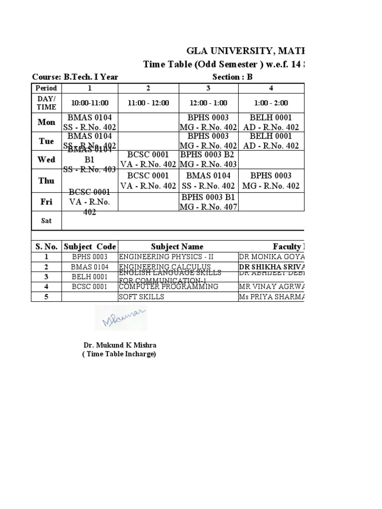 GLA University B.Tech Odd Semester Timetable | PDF
