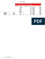 Sds - SSD Price Per Gigabyte: Scode Mcode Manufacturer Model Capacity in GB Price Price Per GB