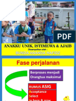 Anakku Unik Istimewa Ajaib