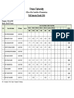 Uttara University: Fall Semester Result-2016