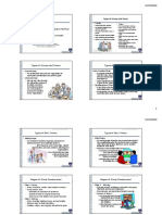 Types of Groups and Teams: Chapter 3: Working With Others
