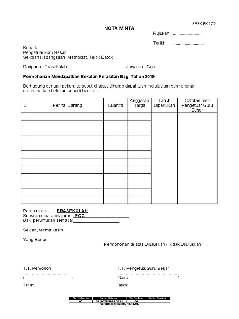 Nota Minta | PDF