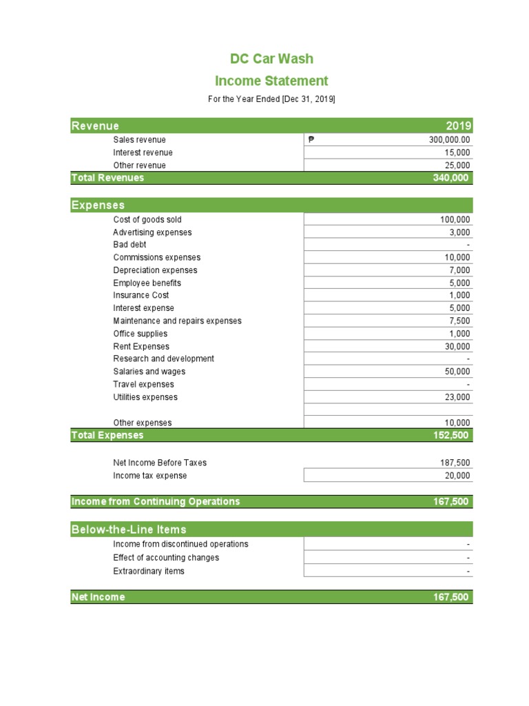 DC Car Wash Single-Step Income Statement | PDF | Expense | Income Statement