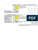 Resistencia-de-diseño-de-una-columna-sometida-a-carga-axial.xlsx