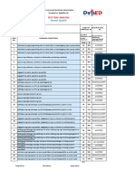 Test Items Analysis EAGLE