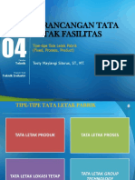 04 - Perancangan Tata Letak Fasilitas