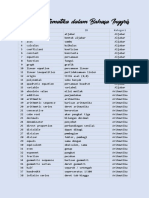 Istilah Matematika dalam Bahasa Inggris.pdf