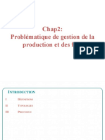 Chap2 - Introduction Aux Problématiques de Gestion de La Production