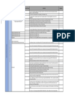 Road Report Comments - Geomatric Report