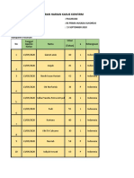 Registrasi Harian