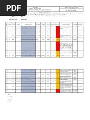 Risk Log