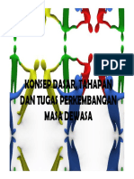 KONSEP_DASAR,_TAHAPAN_DAN_TUGAS_PERKEMBANGAN_MASA_DEWAx.pdf