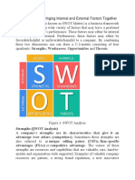 Bring Internal & External Factors Together with SWOT Analysis