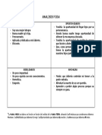 MATRIZ FODA (2).docx