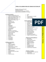 PRÁCTICA. El Material de Laboratorio