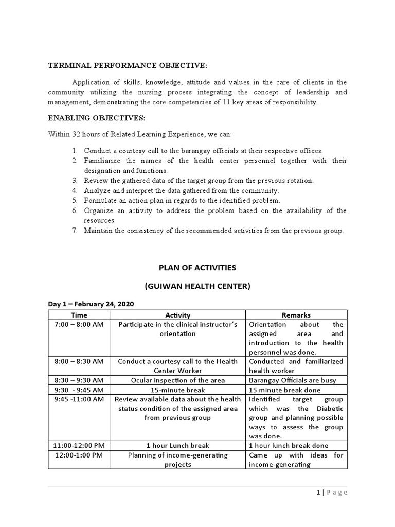Terminal vs Enabling Objectives in Nursing | PDF | Nursing | Cognition